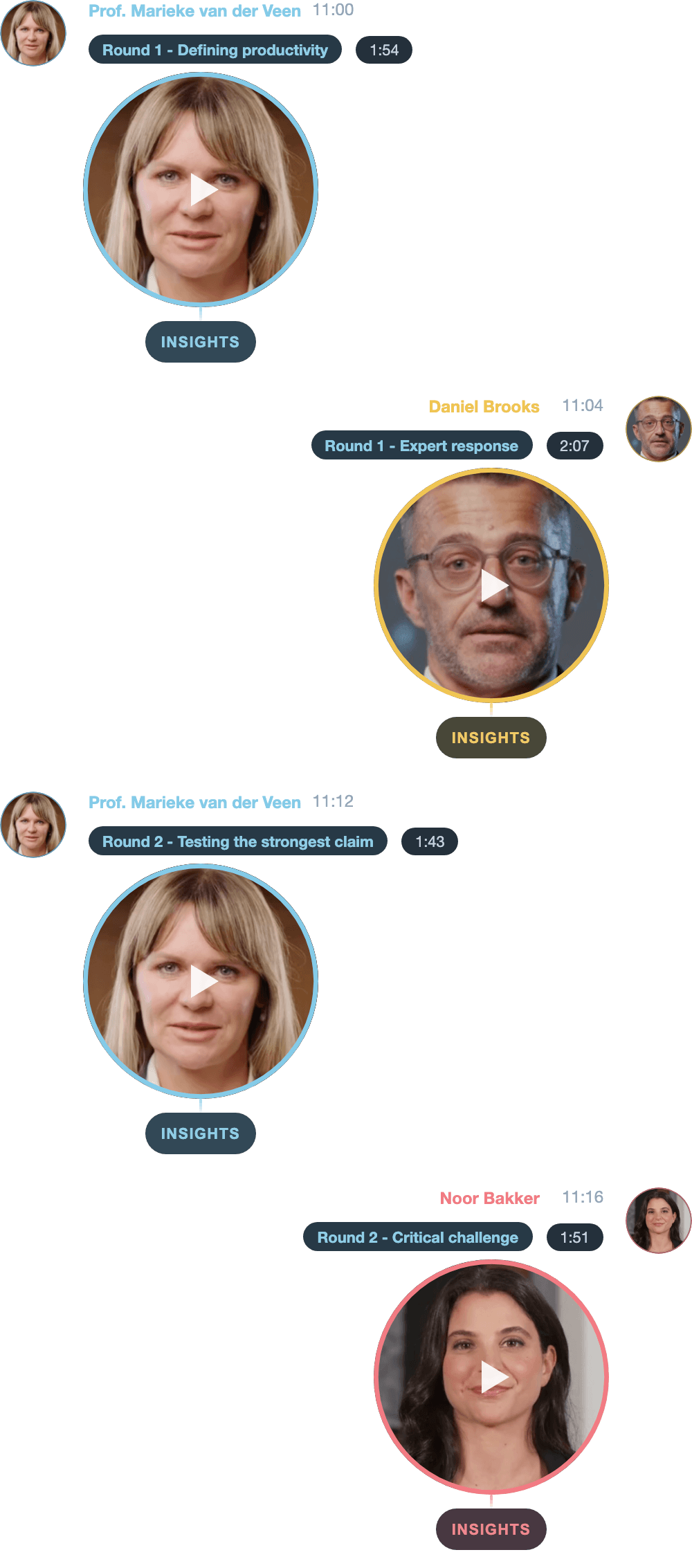 Symposyum Stage: structured video interview timeline with expandable contributions